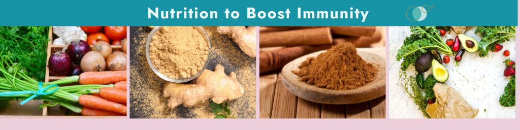 Nutrition to Boost Immunity